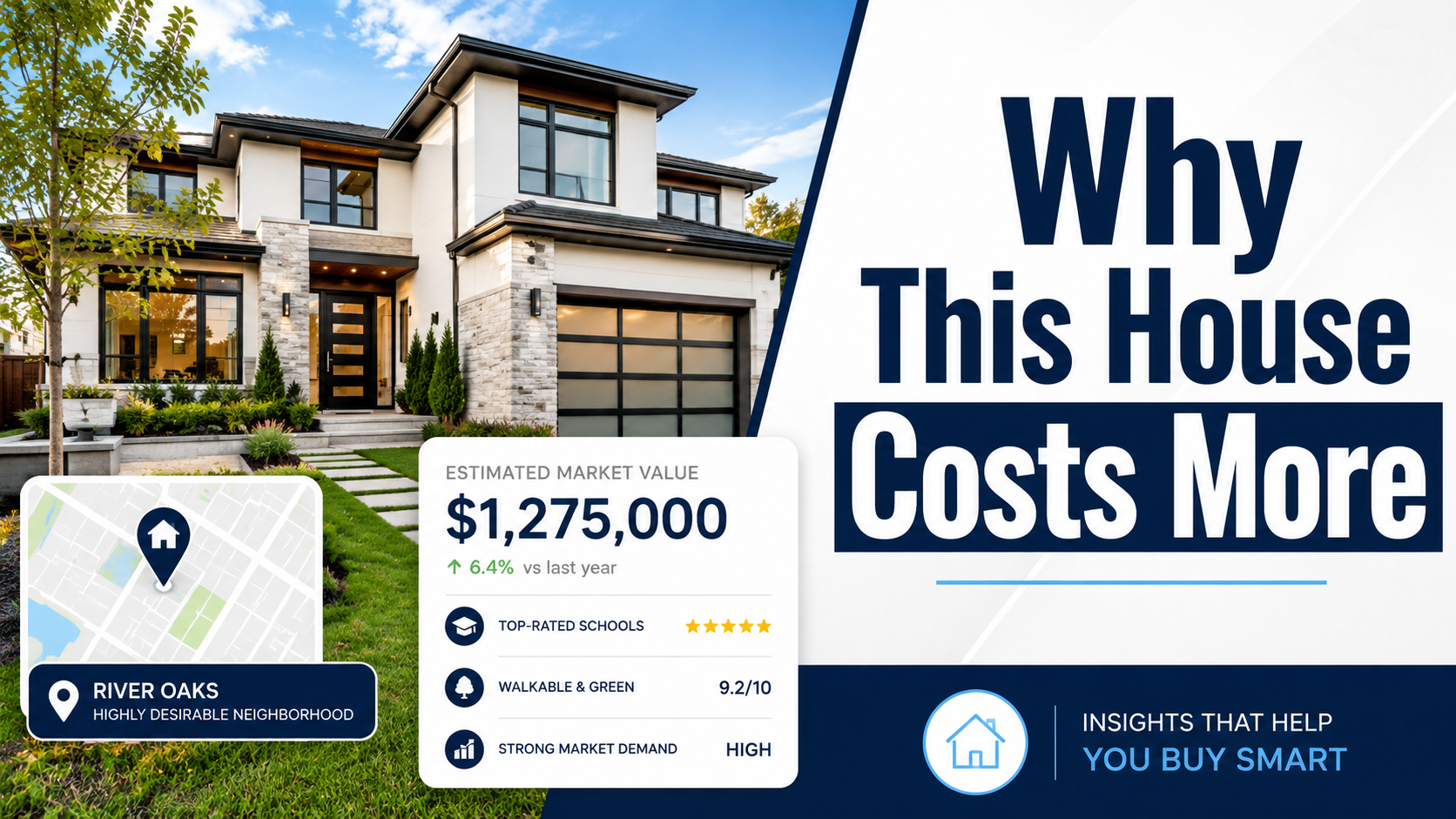 Why This House Costs More thumbnail result for Real estate